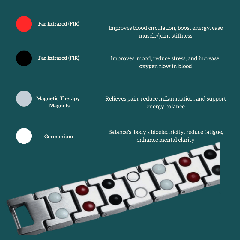 Balance+ Health Magnetic Bracelet™ - Silver