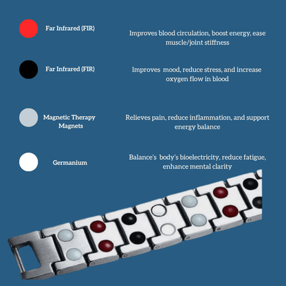 Magnetic Wellness Link Bracelet - Black